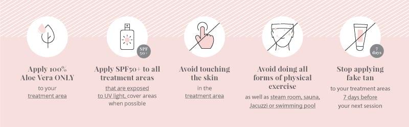 Post-Laser Care: Nurturing Your Skin to Perfect Smoothness